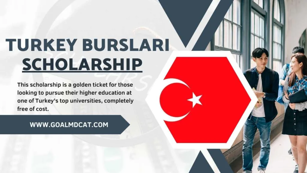 fully funded scholarship turkey burslari scholarship is written on image