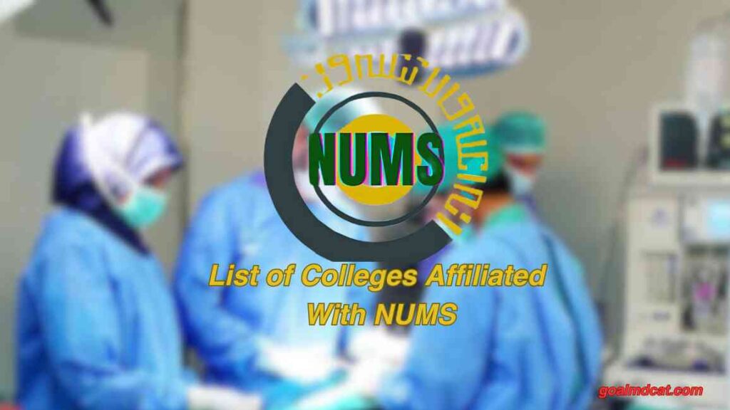 nums universities image of 1280 and 650 pixels with nums logo and heading list of colleges affiliated with nums